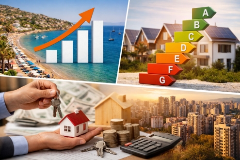 İPOTEKLİ KONUT SATIŞLARINDA ENERJİ VERİMLİLİĞİ ÖN PLANDA